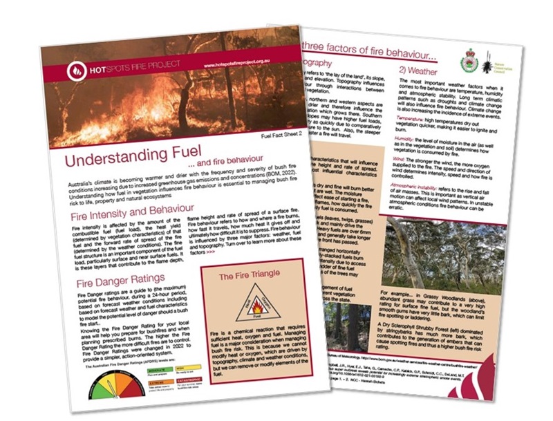 Understanding Fuel: Fire Behaviour Fact Sheet